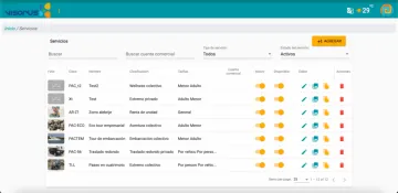 Miniatura Visorus Project Planner