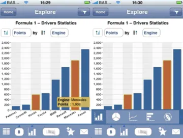 Miniatura SAP BusinessObjects BI