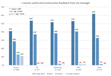 Miniatura OfficeReports