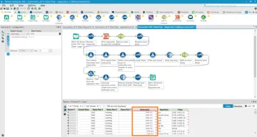 Miniatura Alteryx Análisis