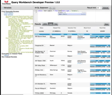 Miniatura Couchbase Server