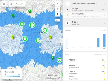 Miniatura CleverAnalytics