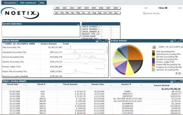 Miniatura Noetix Analytics