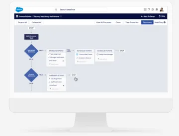 Miniatura Einstein Analytics