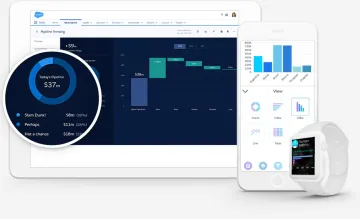 Miniatura Salesforce Analytics Cloud