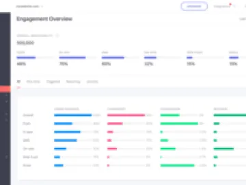 Miniatura WebEngage