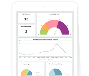 Miniatura ManagerPlus Software