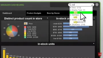 Miniatura Qlik Visualización de Datos