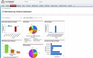 Miniatura Rootstock Software