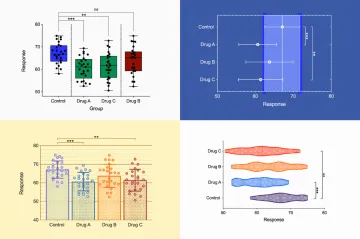 Miniatura Prism Statistics