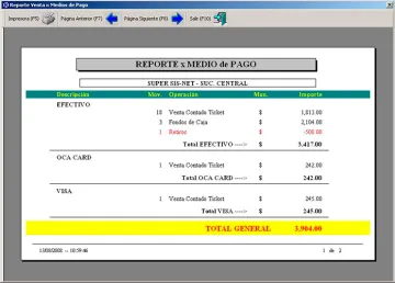 Miniatura SISNET Pos