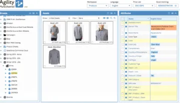 Miniatura Agility Multichannel PIM