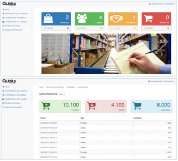 Miniatura Qubits Inventory