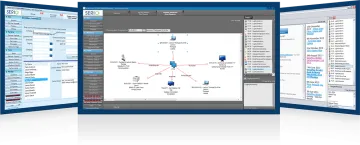 Miniatura Serio ITIL Helpdesk