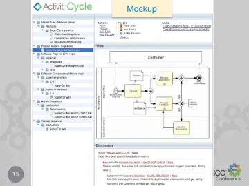 Miniatura Activiti BPM