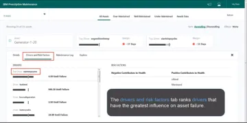 Miniatura IBM Maximo APM Predictivo