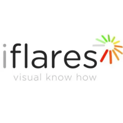 Miniatura iFlares